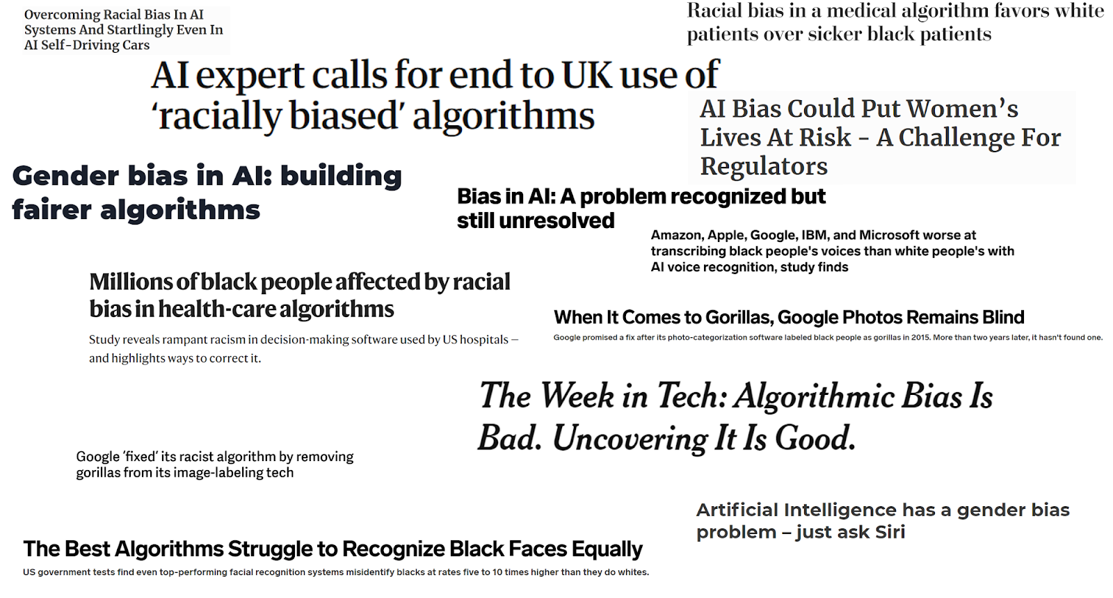 Harmful impacts of algorithmic bias gaining headlines in the press